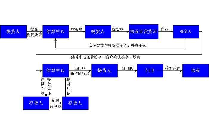 918博天娛樂官網(wǎng)